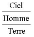 La symbole des six traits de l'hexagramme, pris deux � deux
